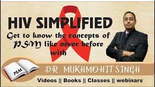 HIV Simplified by Dr. Mukhmohit Singh (Lecture 1)