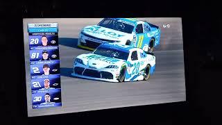 2024 Tennessee Lottery 250 - Final Laps