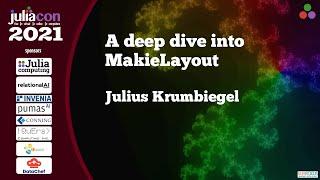 A deep dive into MakieLayout | Julius Krumbiegel | JuliaCon 2021