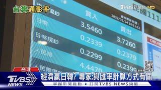 台通膨率3.1%遠低於全球 經濟成長率可望達3.3%｜十點不一樣20221017