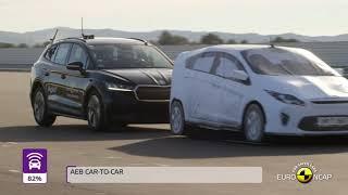 Euro NCAP Crash & Safety Tests of Škoda ENYAQ iV 2021—Best in Class 2021—Large Off-Road