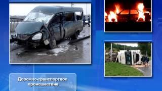 01. Общие положения о дорожном движении Основные понятия и термины. Часть 1