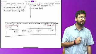 Everything about Derivatives!! || Futures and Options || Shubhamm Sukhlecha (CA, CS, LLM)