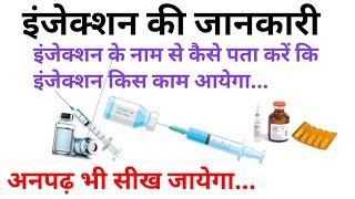 कोन सी Medicine किस काम आती है | simple formula - Pharmacology | How to remember drug names easily ?