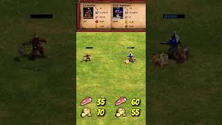 Grenadier vs Elite Janissary | The Three Kingdoms | AoE2 #Shorts