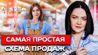 Механика продаж "ПО ЛЮБВИ" | Как продавать если боитесь или не умеете это делать