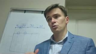 Курс Автокад Проминь