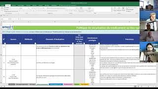  Replay - Webinaire "Sécurisation du circuit du médicament au bloc opératoire" (⌚️ Durée : 1h15)