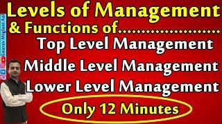 Levels of Management , Top Level, Middle Level, Lower Level Management