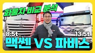 화물차 선택이 유가보조금을 결정한다! / 현대 파비스 vs 타타대우 맥쎈