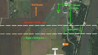 Landing Patterns 1: Basic safety and getting to the holding area