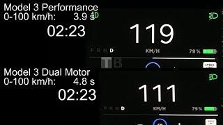 Model 3 Dual Motor vs Performance acceleration