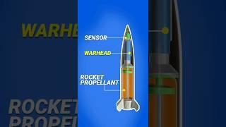 ATACMS Missiles Inside #ukraine #crimea #usarmy #aitelly