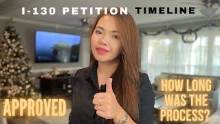 I-130 PETITION FOR ALIEN RELATIVES EXACT TIMELINE | BRING YOUR PARENTS TO USA