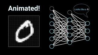 Neural Networks Explained from Scratch using Python