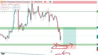 BTC Today In Hindi | BTC Price Prediction Technical Analysis Today Hindi 21 September 2023