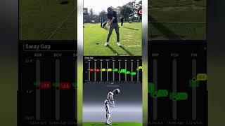 Ludvig Aberg’s swing in 3D. High sway gap throughout the swing vs his PGA Tour peers