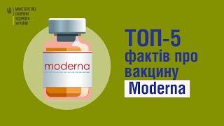 ТОП-5 фактів про вакцину Moderna