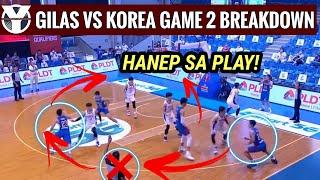 Full Breakdown: Gilas vs korea Game 2 1st Half! Hanep ang Plays at Depensa ng Gilas teamwork talaga!