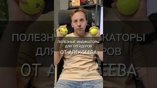 Полезные индикаторы для трейдеров от трейдера Сергея Алексеева. Учись трейдингу бесплатно!