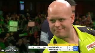  Michael van Gerwen v Gary Anderson | 2018 Champions League of Darts