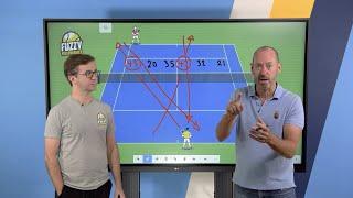 How to win 56% of your second serves