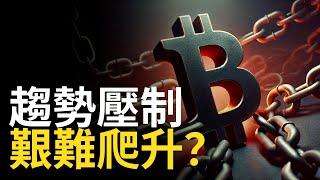 比特幣趨勢線阻擋︱BTC艱難爬升︱比特币不能失守94000【建議用1.5X倍快速觀看】