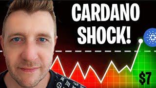 CARDANO (ADA) 280% Surge? INSANE Bull Run Prediction! 