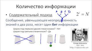 01  Информация и информационные процессы