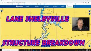 Lake Shelbyville- Review and Structure breakdown!