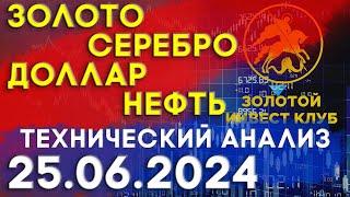 Рынок золота серебра доллара нефти 25 июня 2024 | технический анализ | золото серебро доллар нефть