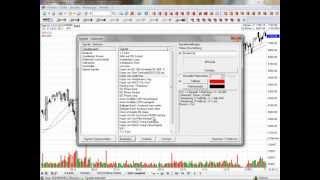 Börsensoftware TAI-PAN Realtime: Handelssignale und Chartmuster erstellen