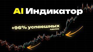 4 лучших ИИ индикатора для Трейдинга. Добавь пока не поздно.