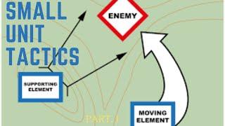 Small Unit Tactics Chapter.1 (The Basics)