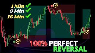 Smart Scalping : The Reversal Strategy That Will Change Your Trading Game