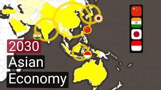 Top 30 Largest Asian Economies in 2030 + Oceania [GDP nominal]