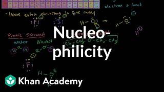 Nucleophilicity (Nucleophile Strength)