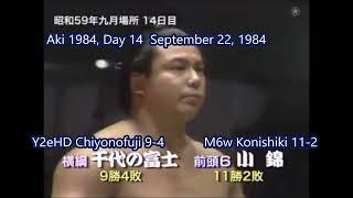 Kinboshi 金星 : Part 4 - Haru 1980 - Natsu 1989 昭和55年春場所 - 平成元年夏場所