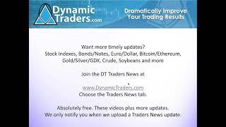 DT Trade Strategies for Week of Nov. 15