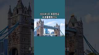 2024年5月 英国签证申请量骤降25% /微信咨询：G1380901  三十年经验英国律师团队/ 最高等级移民法律资质/英国移民/英国签证法律