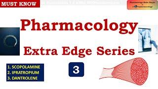 Scopolamine | Ipratropium | Dantrolene Pharmacology Extra Edge Series 3 | Motion Sickness