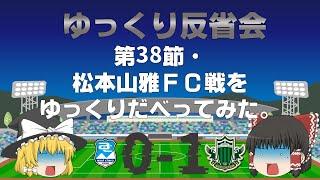 【ゆっくり反省会】第38節・松本山雅FC戦をゆっくりだべってみた【0-1惜敗】