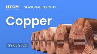 HYCM Seasonal Insights: Is copper ‘mispricing Russian risk’? 29/03/22