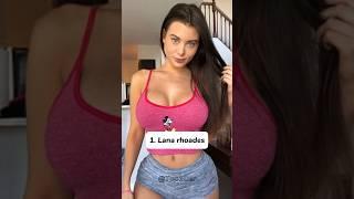TOP 10 pornstar Pornhub 2023