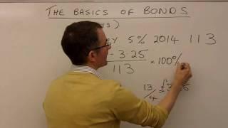 The basics of bonds - MoneyWeek Investment Tutorials