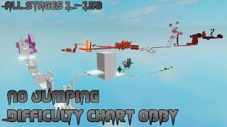 No Jumping Difficulty Chart Obby [All Stages 1-160] (ROBLOX Obby)