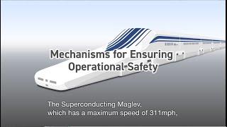 Mechanisms for Ensuring Operational Safety