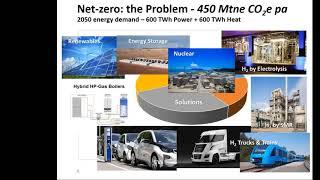 Achieving Net-Zero - the challenge of delivering zero-carbon energy systems