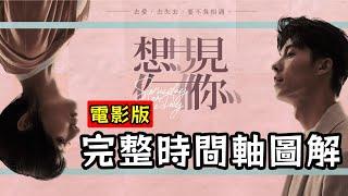 速看電影版《想見你》完整時間軸｜3分鐘+1張圖帶你快速看懂電影劇情｜丹尼爾聊影劇