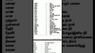 TNPSC TAMIL / ல, ள, ழ வேறுபாடு/ ர, ற வேறுபாடு/ ந, ண, ன வேறுபாடு / tnpsc tamil